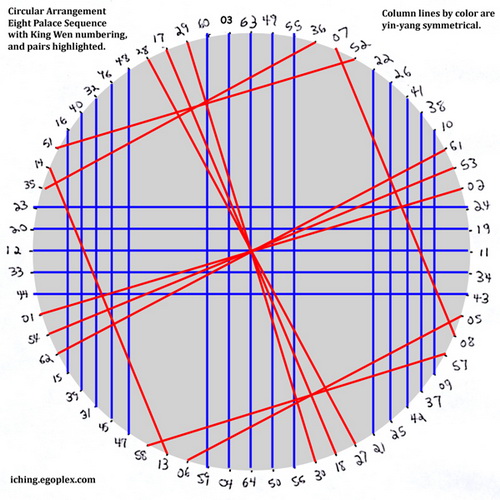 jin-fang-circular-600w